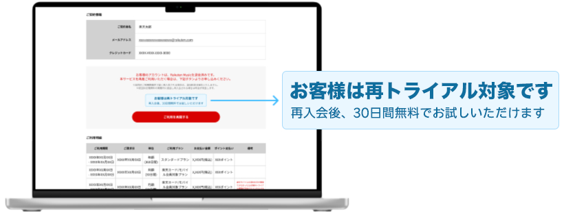 キャンペーン対象確認