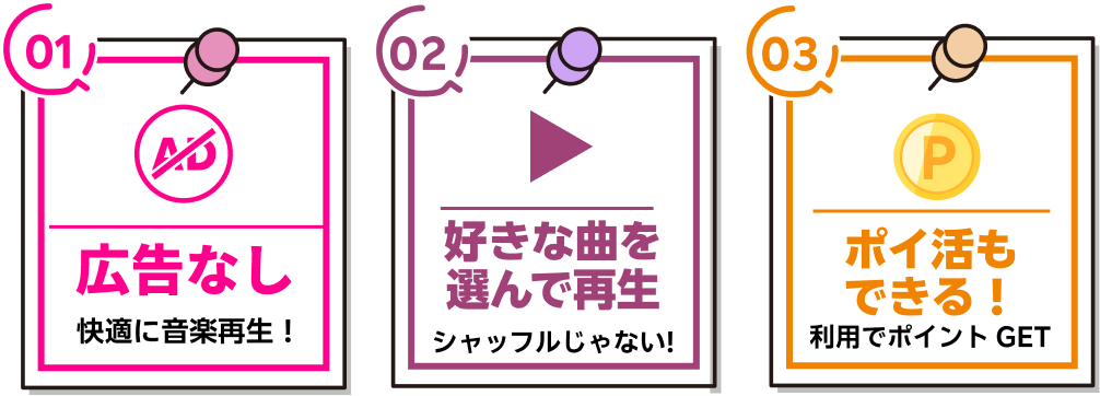 バンドルプランの特徴