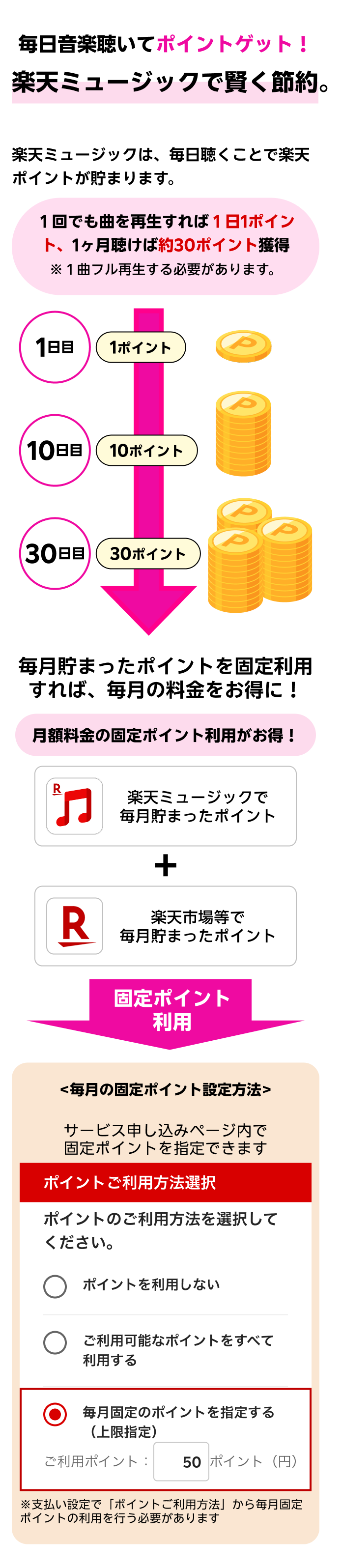 60日間無料キャンペーン