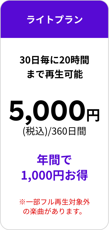 年額ライトプラン
