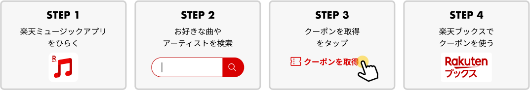 STEP 1: 楽天ミュージックアプリをひらく ▶︎ STEP 2: お好きな曲やアーティストを検索 ▶︎ STEP 3: クーポンを取得をタップ ▶︎ STEP 4: 楽天ブックスでクーポンを使う