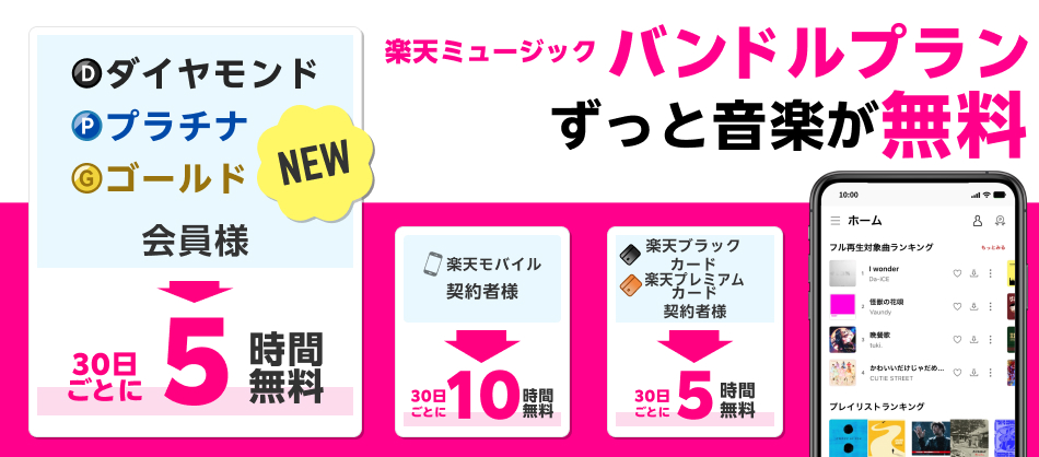 上半期ランキング2023