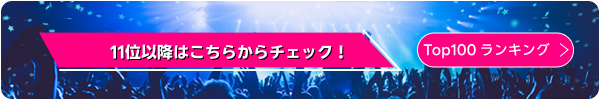 プレイリストランキング100
