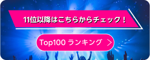 プレイリストランキング100