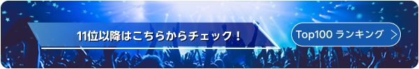 プレイリストランキング100