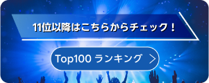 プレイリストランキング100